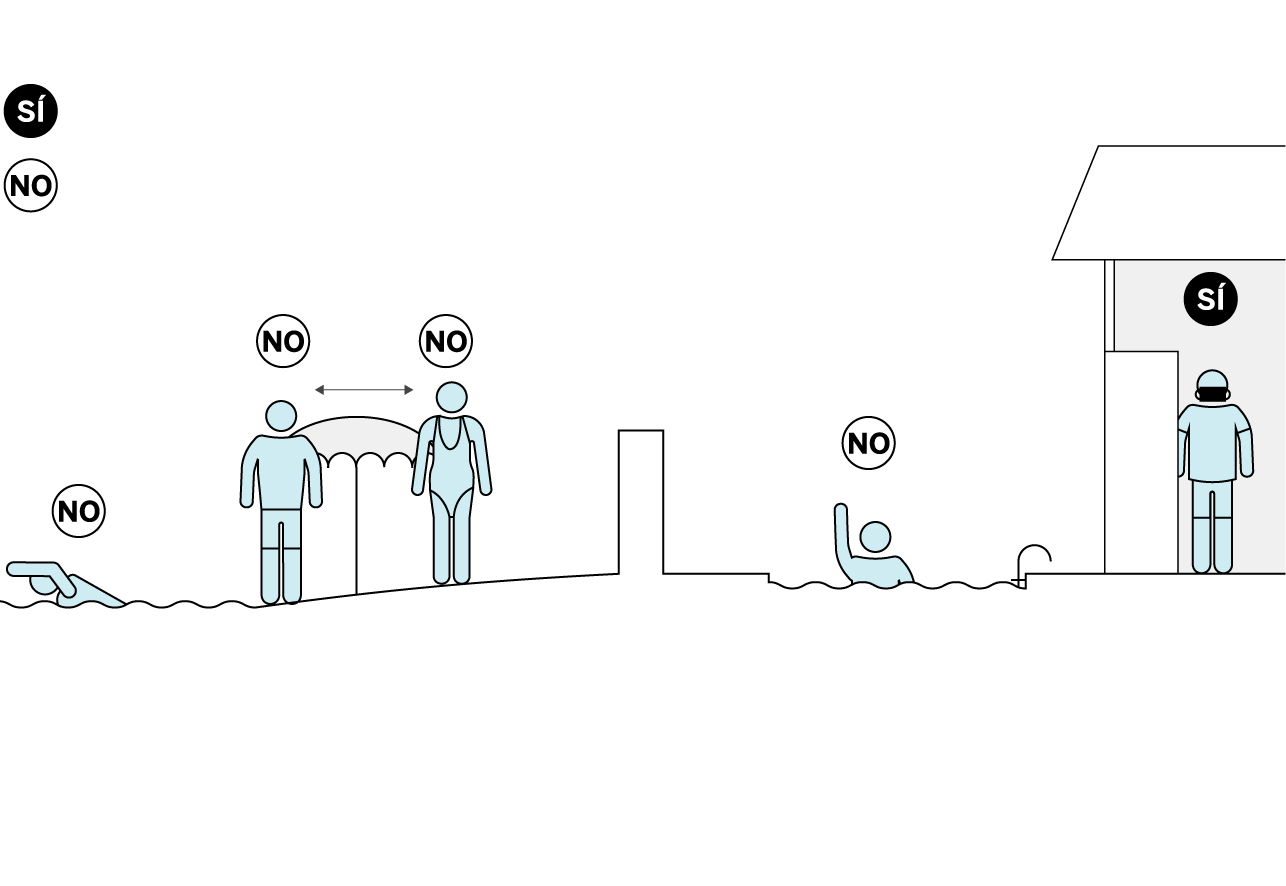 NUEVA NORMATIVA USO MASCARILLA